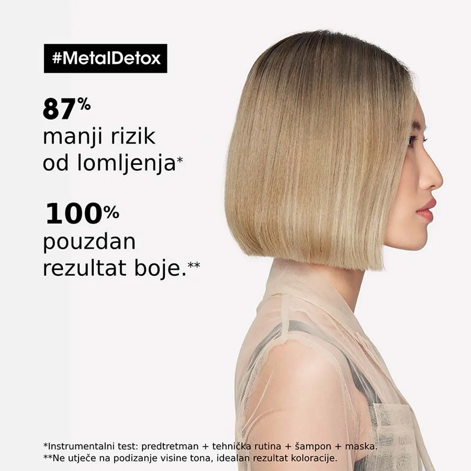 Maska za kosu Loreal SE Metal Detox - 250 ml (R) - Slika 13