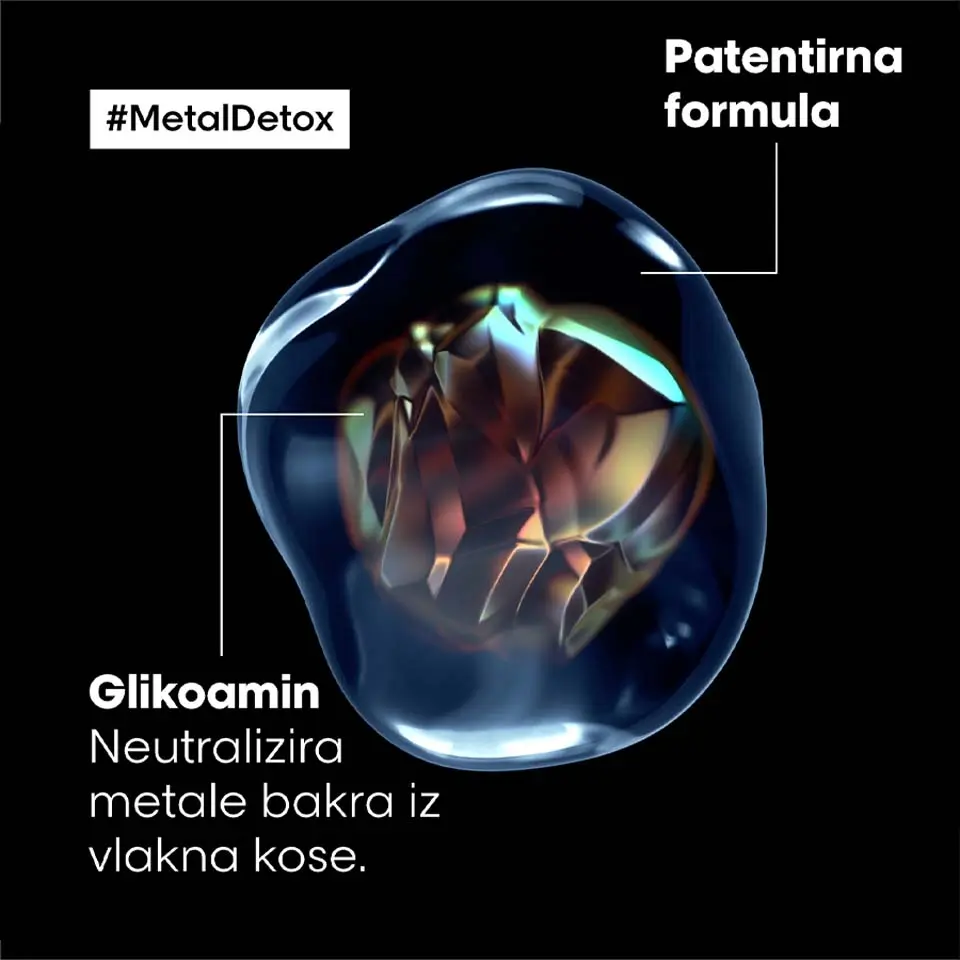 Maska za kosu Loreal SE Metal Detox - 250 ml (R) - Slika 3