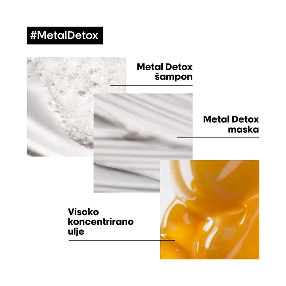Maska za kosu Loreal SE Metal Detox - 250 ml (R) - Slika 7